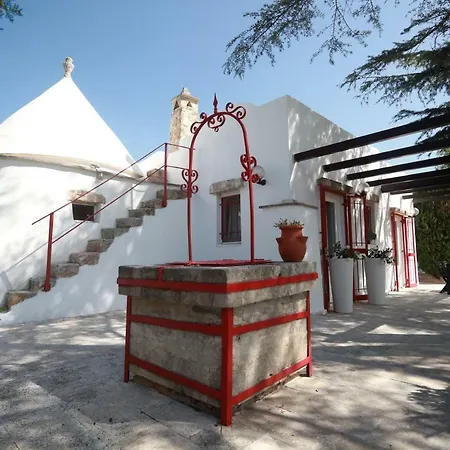 Trullo Riccardo-2